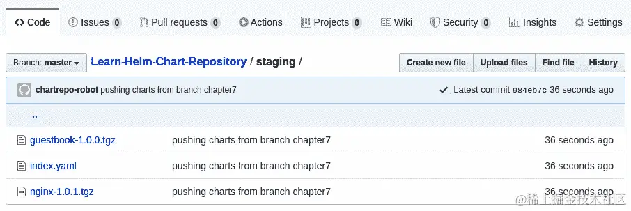 图 7.10 - “staging”文件夹的内容