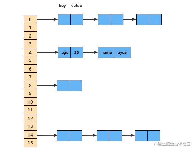 image-20220104202142219