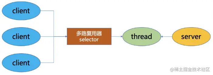 image-20211102164428536