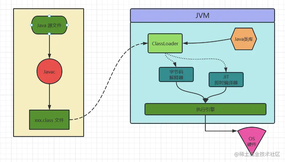 image-20230320125702861