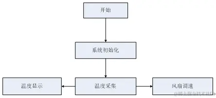 159d767c3c7041f6ae29973e8f7de25c.png