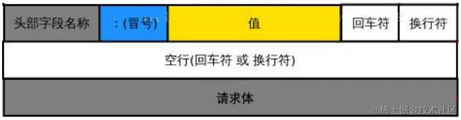 image-20220912113615784