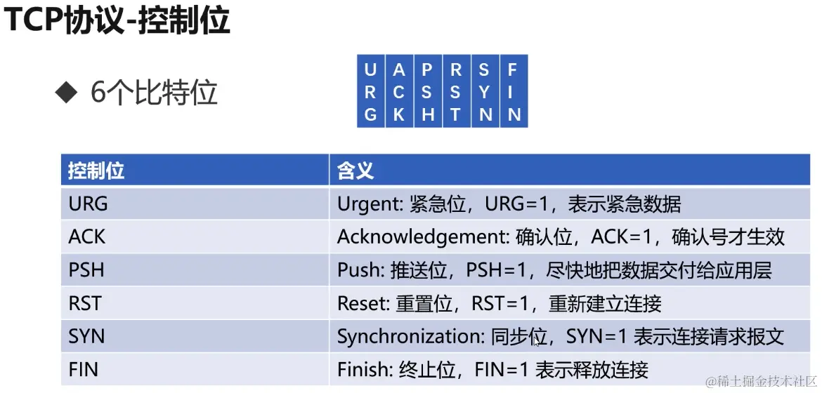 截屏2024-06-16 09.04.22.png