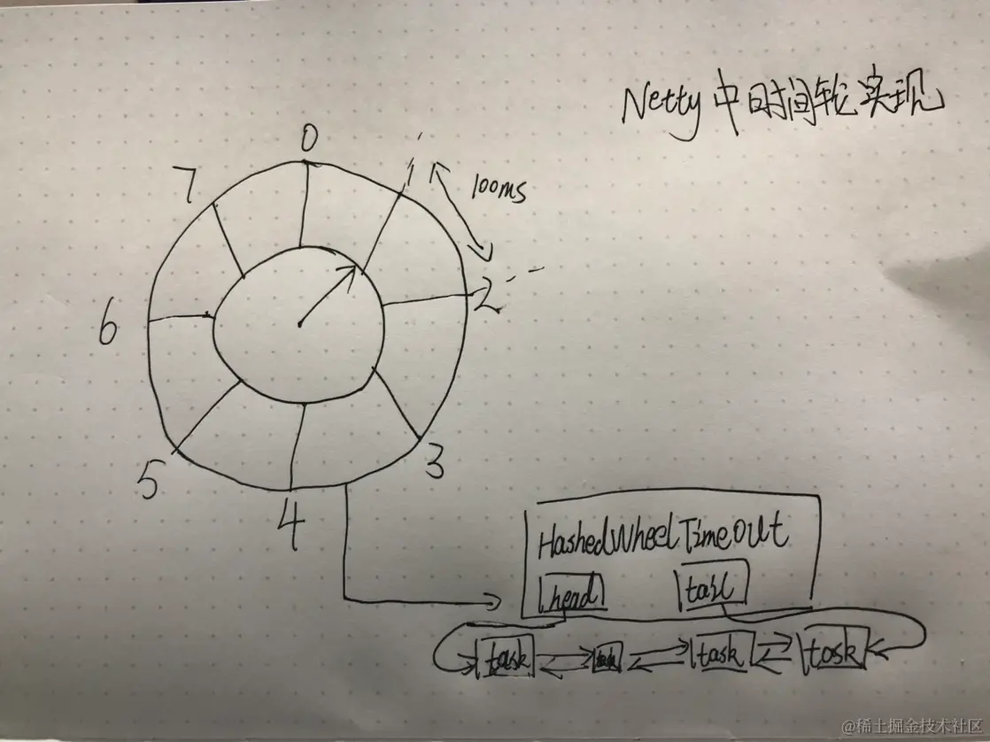 image-20230410100345067