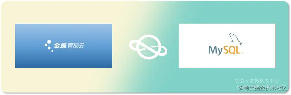 ERP与电商系统集成
