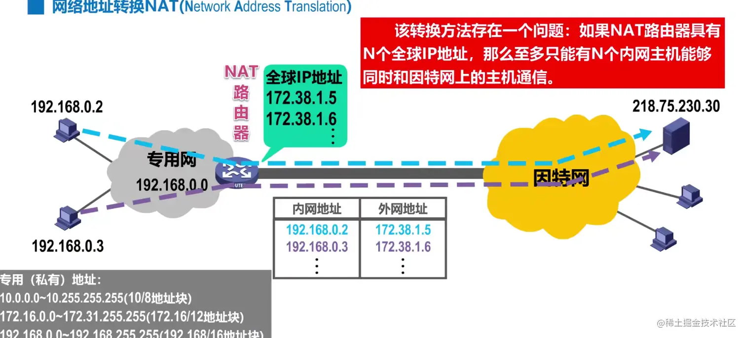 image-20211027184515549