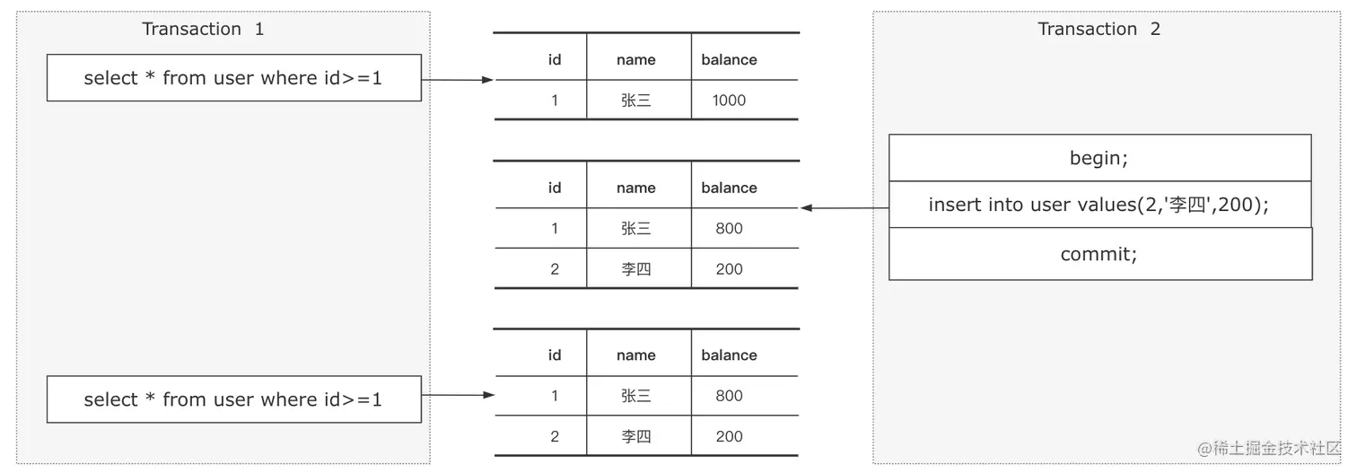 image-20220421233141866