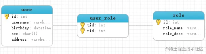 image-20220223090112202