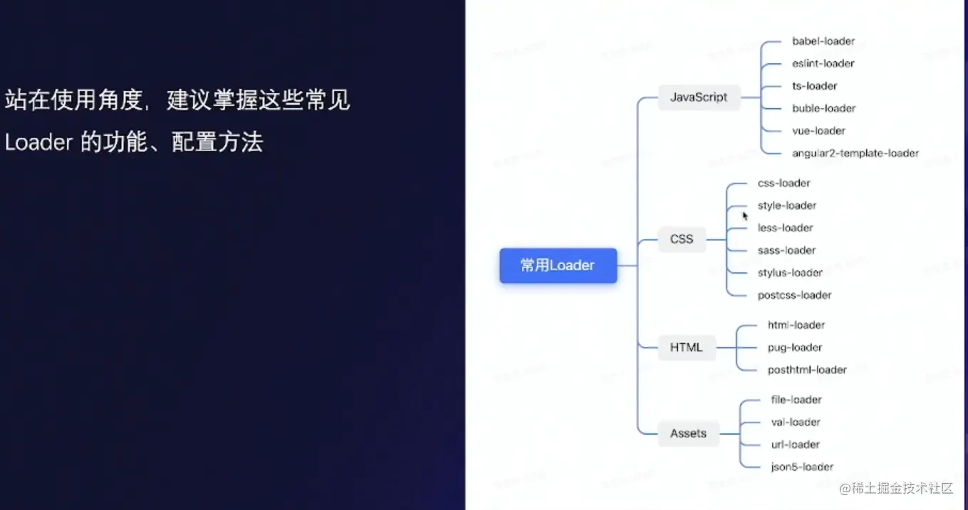 image-20220811212844911