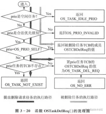 image-20230802101615221