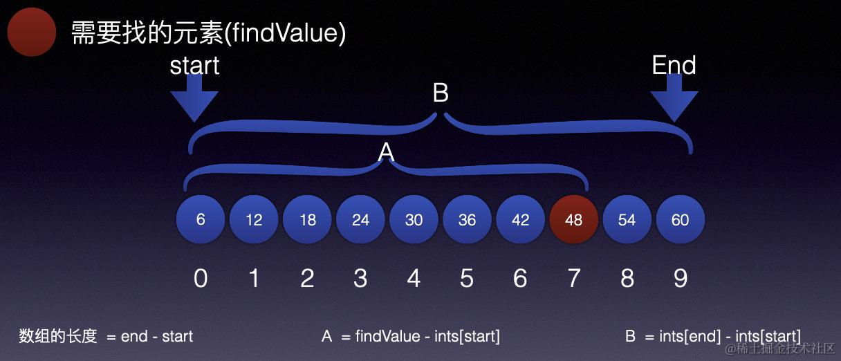 截屏2022-06-04 15.57.25