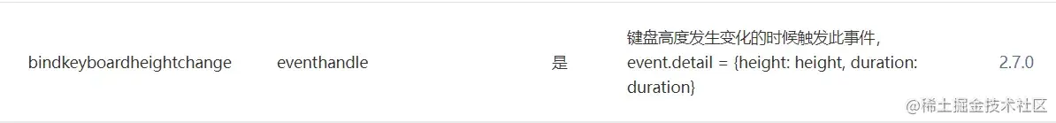 请在此添加图片描述