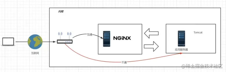 image-20220823030704458