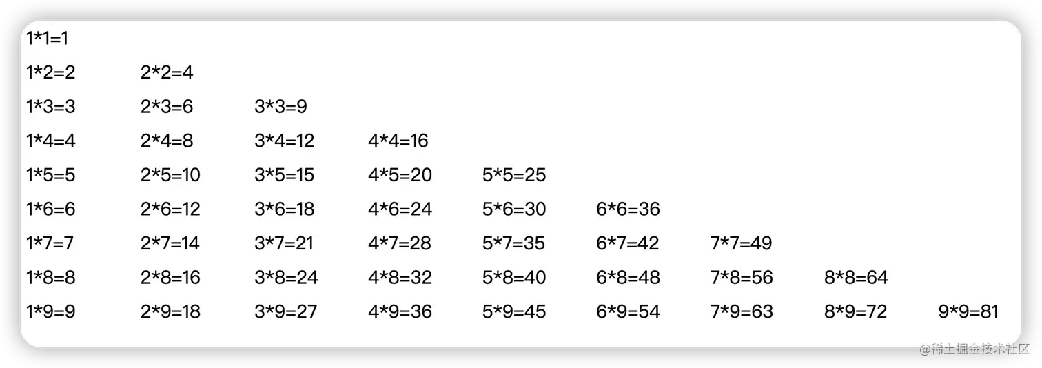 99 乘法表.png