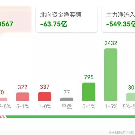唐朝老夫于2021-07-26 11:20发布的图片