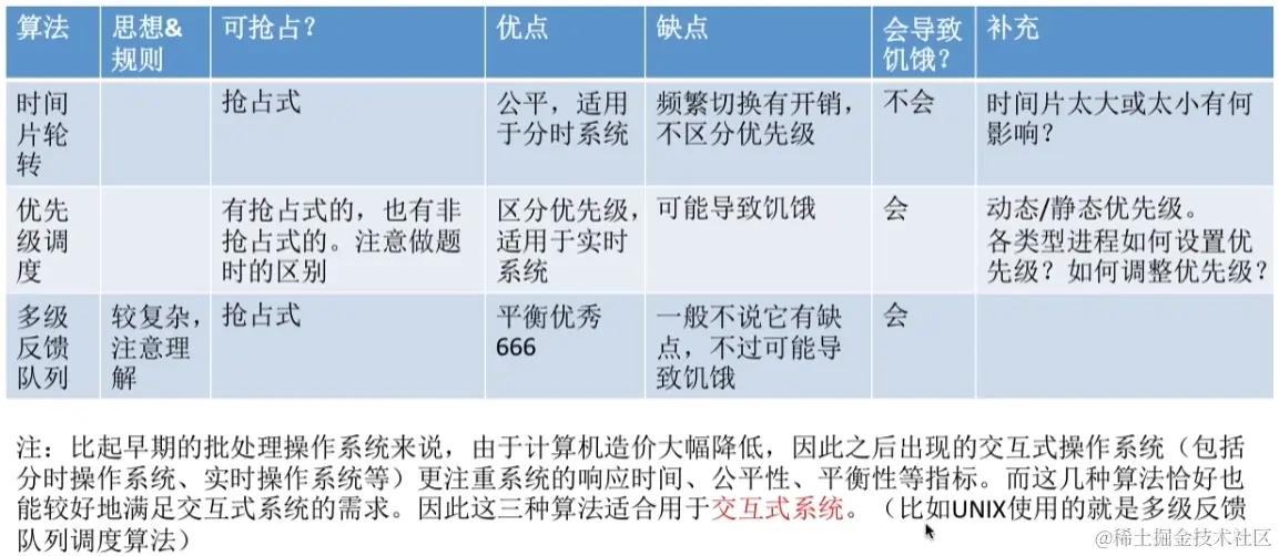 image-20230812040832686