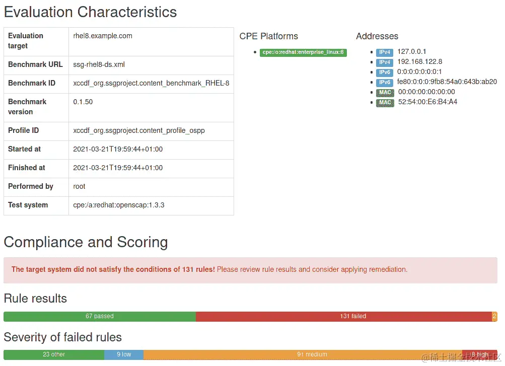 图 11.7 – OpenSCAP OSPP 扫描结果