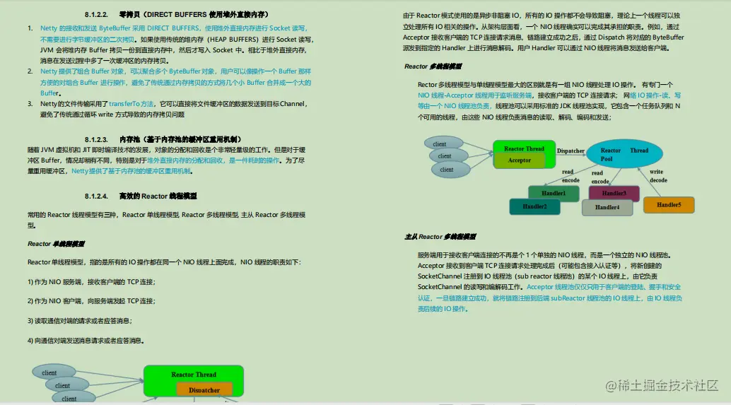 香！阿里技术官甩我一份283页Java核心笔记，竟含9大核心