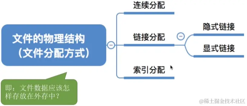 image-20230819034939089