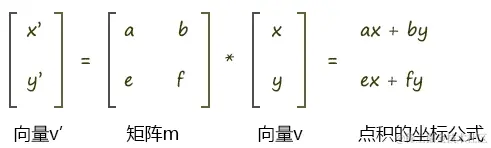 image-20210107184337749