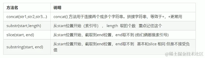 image-20220118150447675