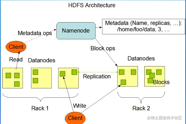 image-20220813113153353