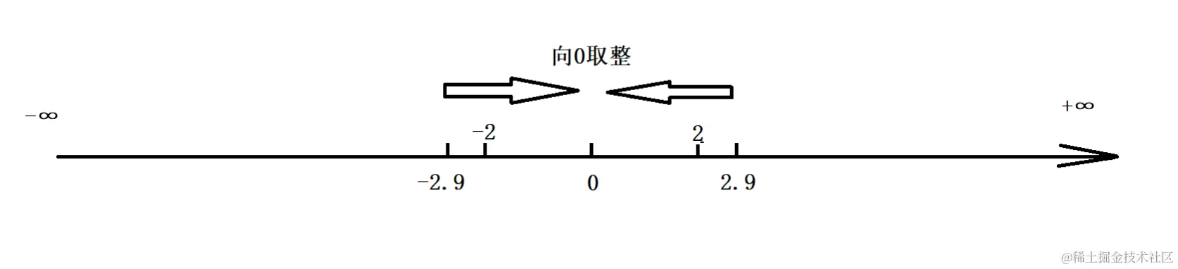 image-20240502203220627