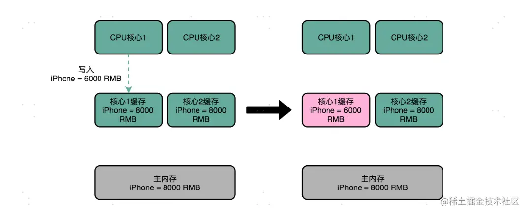 image-20221025155150590