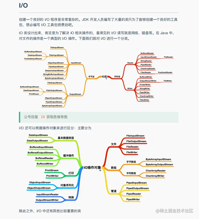 48W字？GitHub上下载量破百万的阿里：图解Java、网络、算法笔记