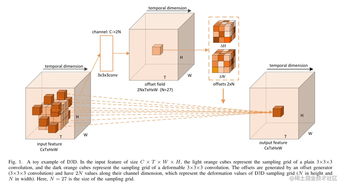 image-20210729142550080