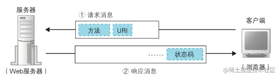 image-20211127225140346