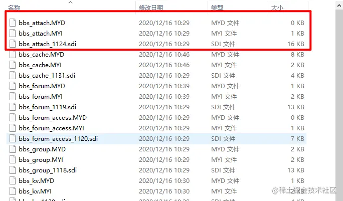 myisam存储引擎创建表生成的文件
