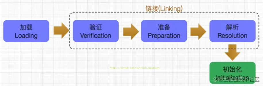 image-20221010194837043