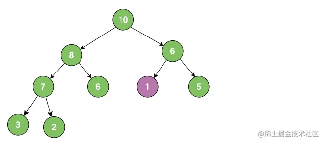 屏幕快照 2021-12-20 下午4.56.44.png
