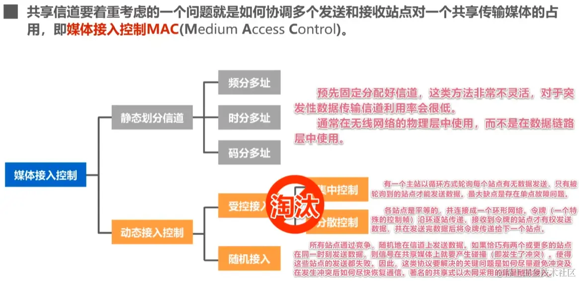 image-20230719154813404