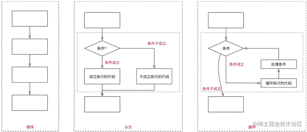 image-20210331223555736