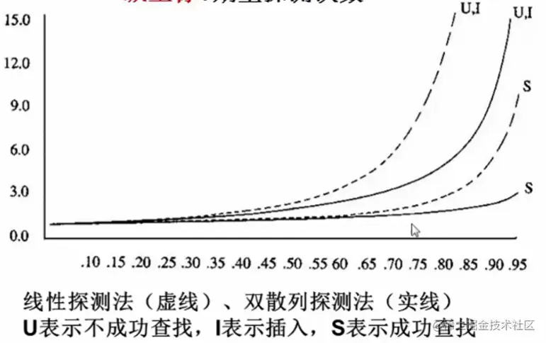 image-20220828220419341