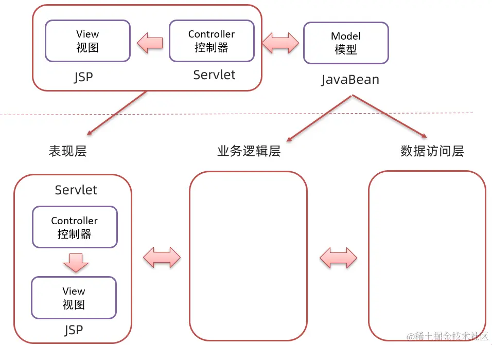 image-20210818165808589