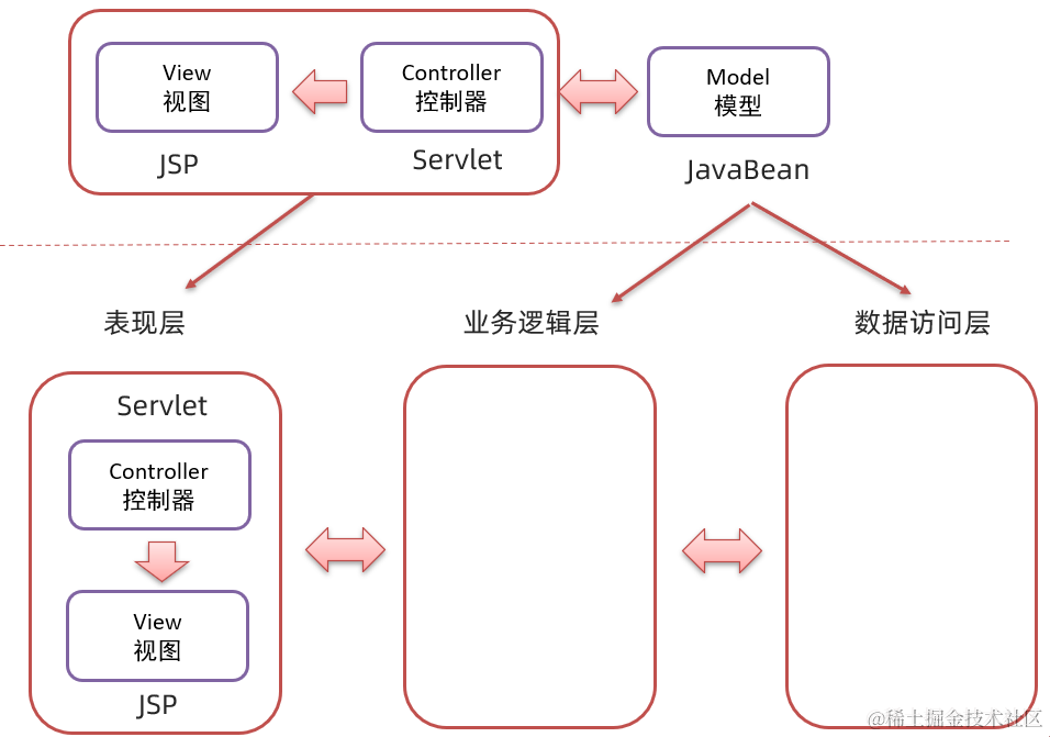 image-20210818165808589