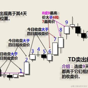柒号华仔于2022-07-31 12:31发布的图片