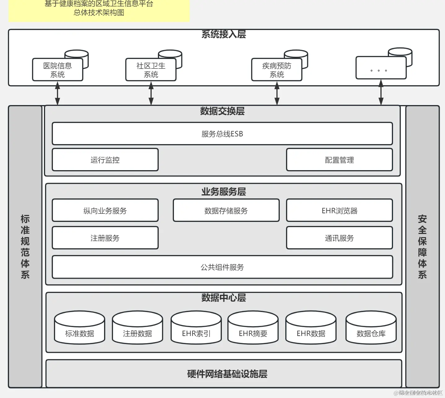 33ab5fc2797b4091b300fe6c2e434820.png