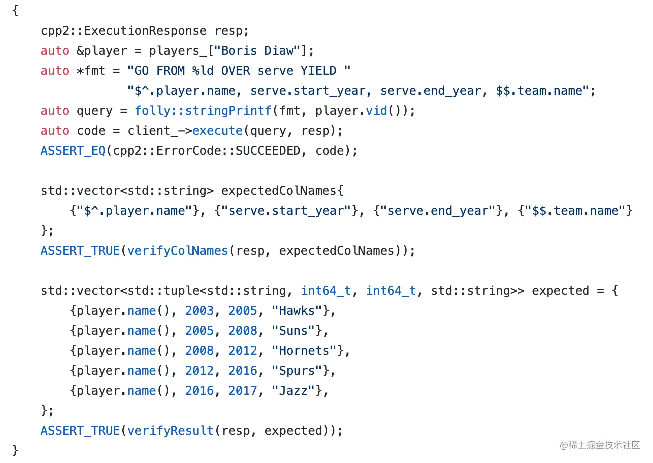 基于 BDD 理论的 Nebula 集成测试框架重构（上篇）