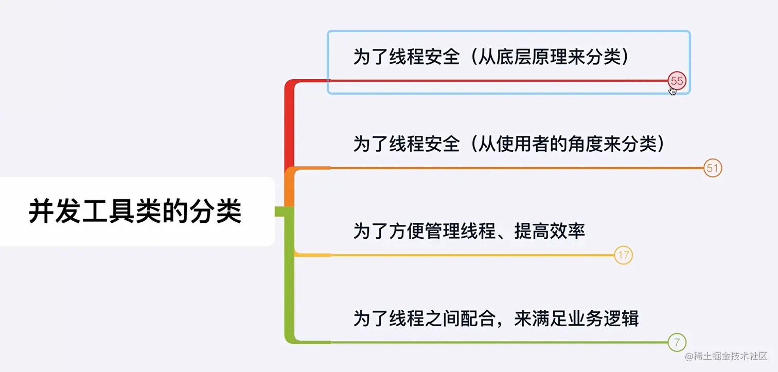 image-20220213221957084