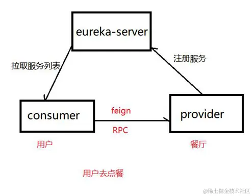 image-20221003165932244