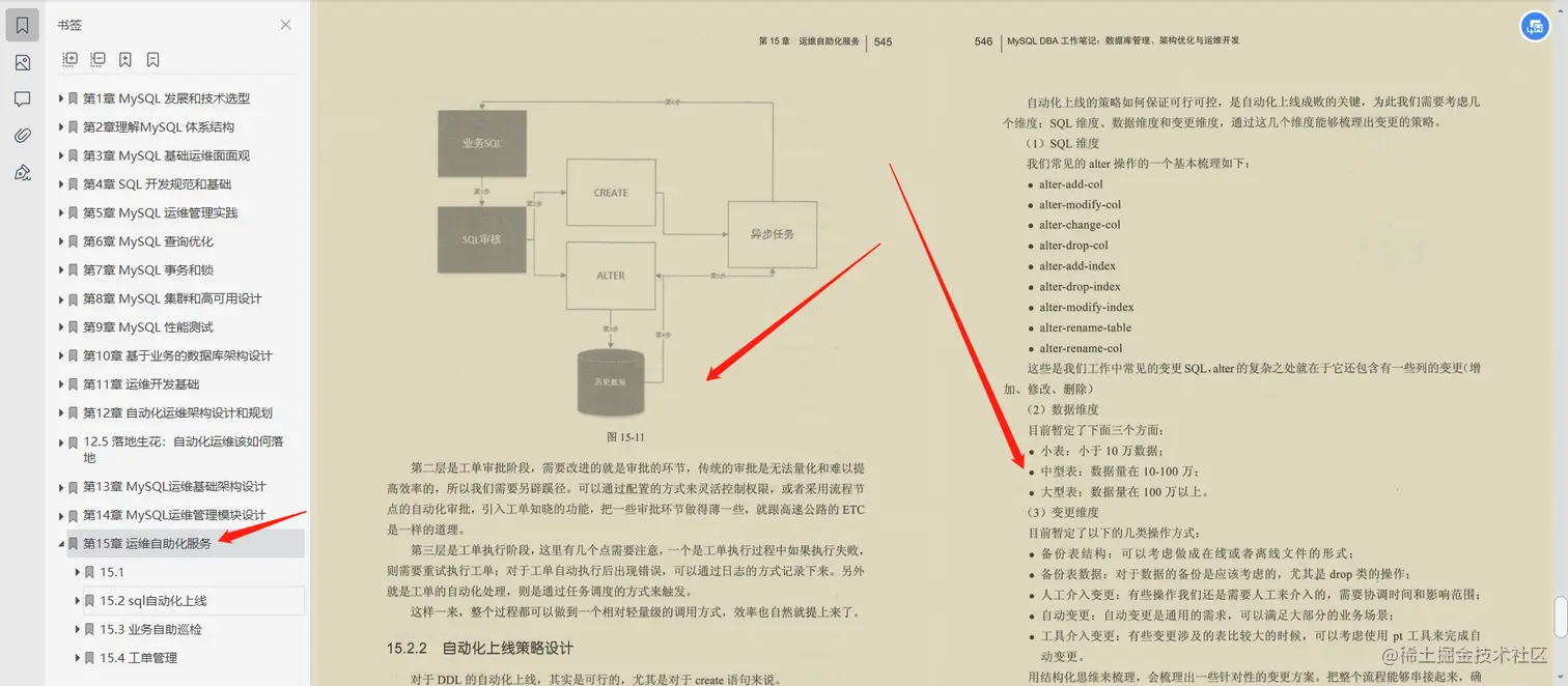 15年数据库工程师开源自己的工作笔记，不收藏你绝对会后悔