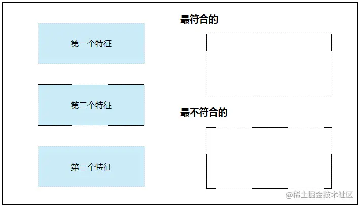 image-20210829165310956