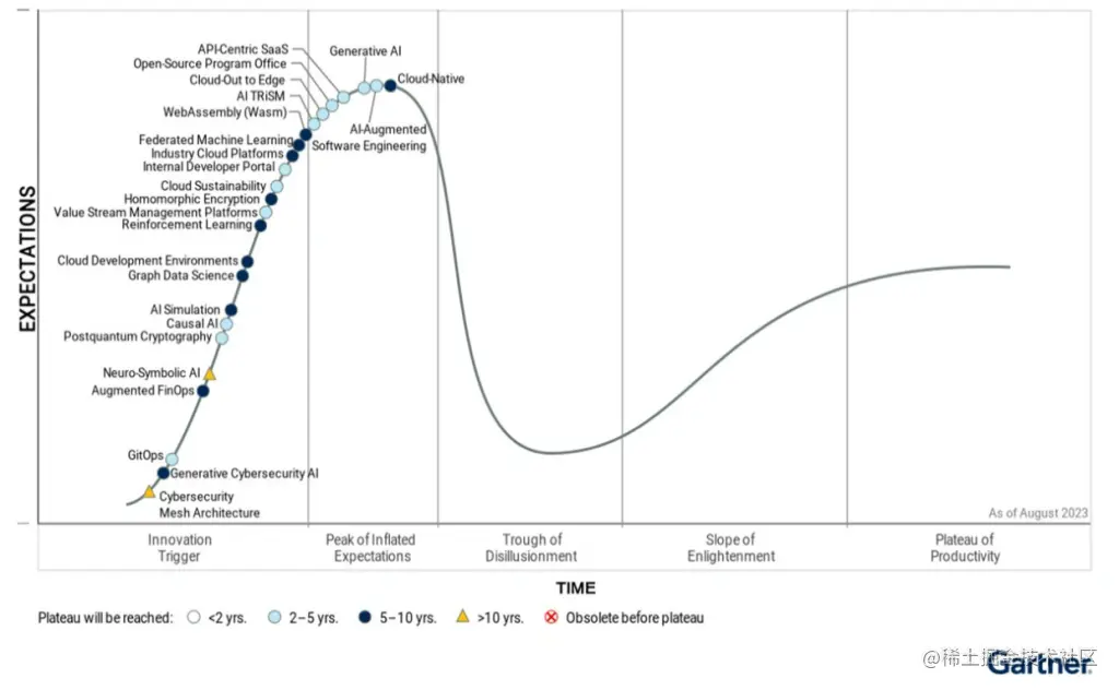 8.17乾坤日报--OpenAI宣布首次公开收购