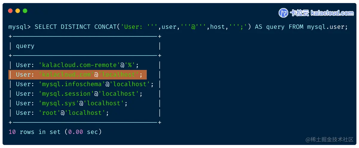 SELECT-DISTINCT-CONCAT