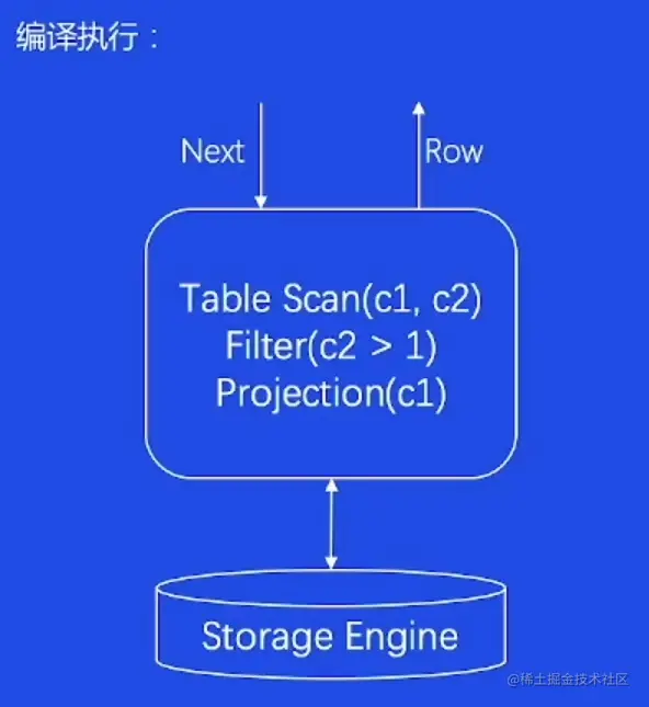 屏幕截图 2023-02-13 172805.png