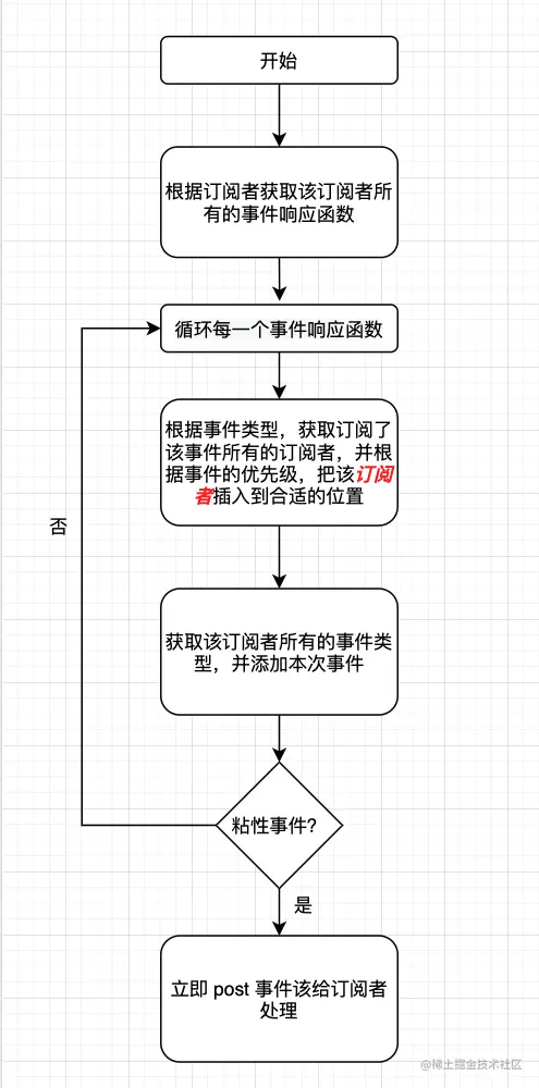 截屏2021-11-14 21.39.49.png